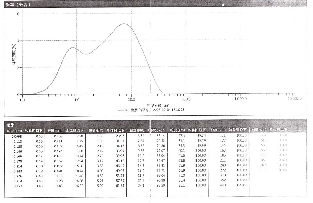 山東開元潤豐環?？萍加邢薰?/></p>
			</div>
	</div>
	<div   id=