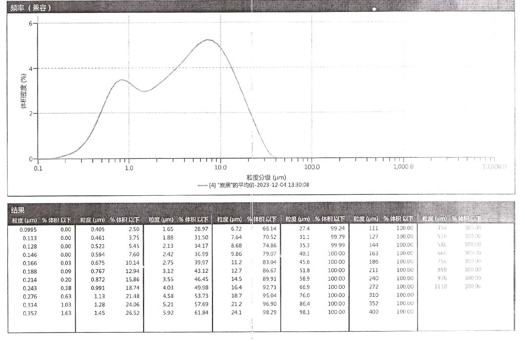安徽克林泰爾環?？萍加邢薰?/></p>
			</div>
	</div>
	<div   id=